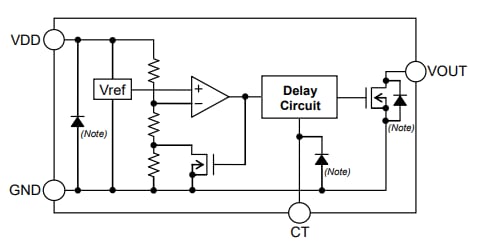 Schéma de principe - ROHM Semiconductor Le CI de détection de tension (réinitialisation)BD5250G-1TR